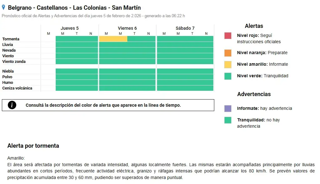 alerta por tormenta