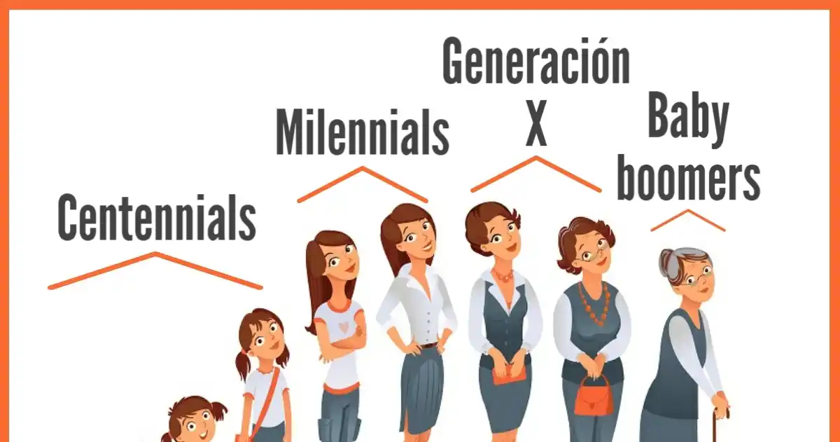 Las modas hoy, beneficios y riesgos…2ª Entrega