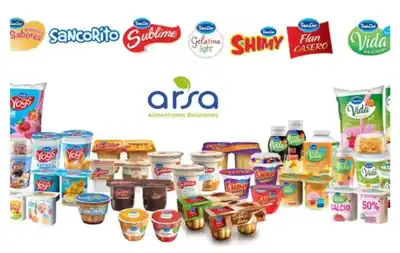 Quiebra de ARSA: adiós definitivo al Shimmy y los postres SanCor
