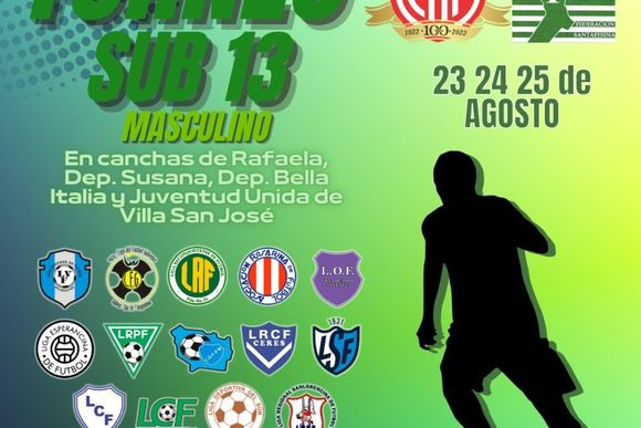 Arranca el Torneo Provincial Juvenil Sub 13 en Rafaela