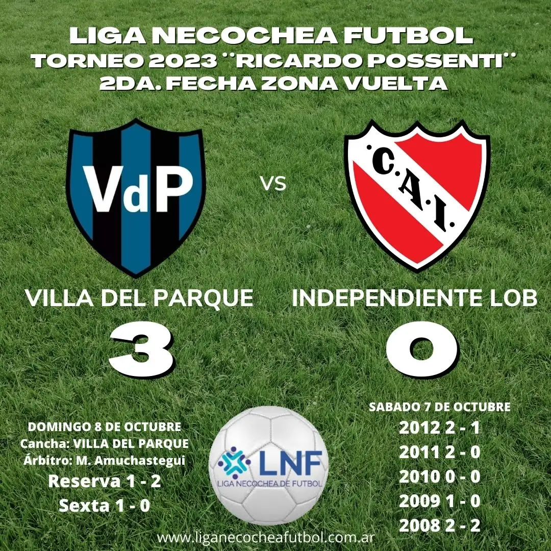 resultados - 4