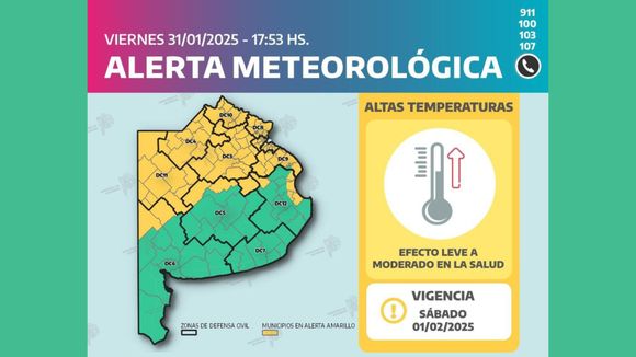 Ola de calor: Defensa Civil emitió una alerta por “altas temperaturas” para San Pedro