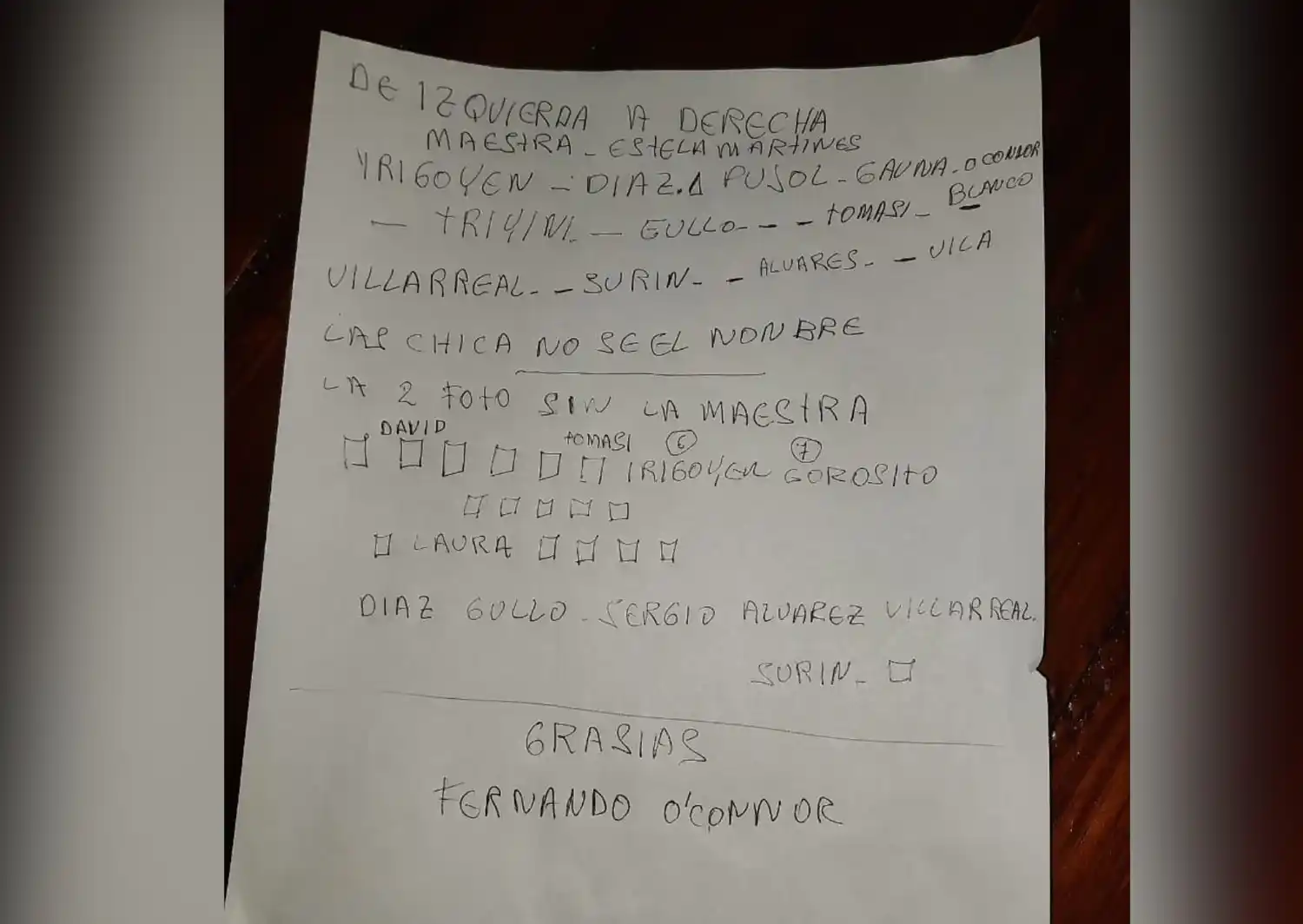 recuerdo de fernando o´connor