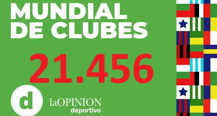 #MundialDeClubes Antes de las semifinales, se computaron más de 21 mil votos