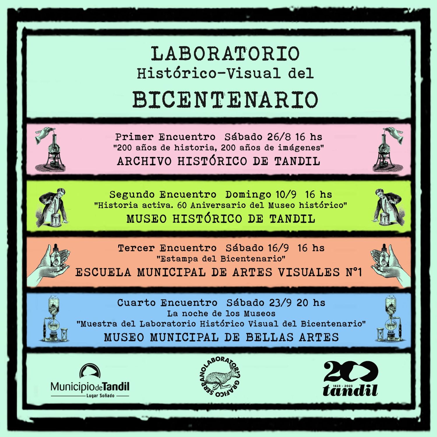 Laboratorio visual bicentenario