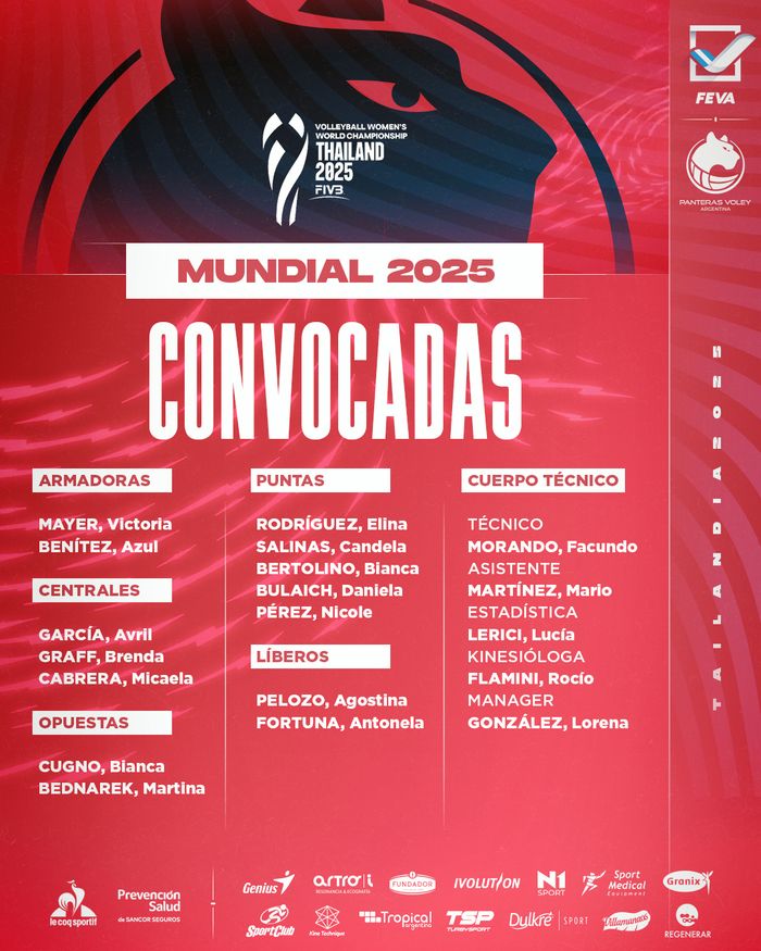 Lista - Mundial de Voley 2025