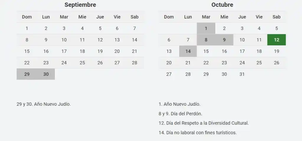 ¿Será finalmente feriado el lunes 14 de octubre?
