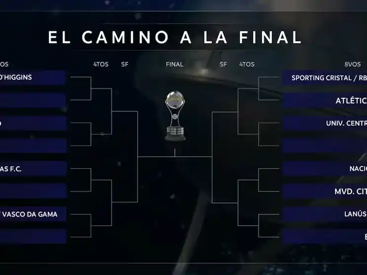 cruces de la Sudamericana.
