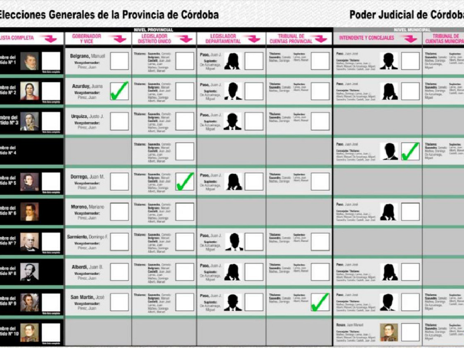 Boleta Única de Sufragio: cómo vamos a votar el 12 de