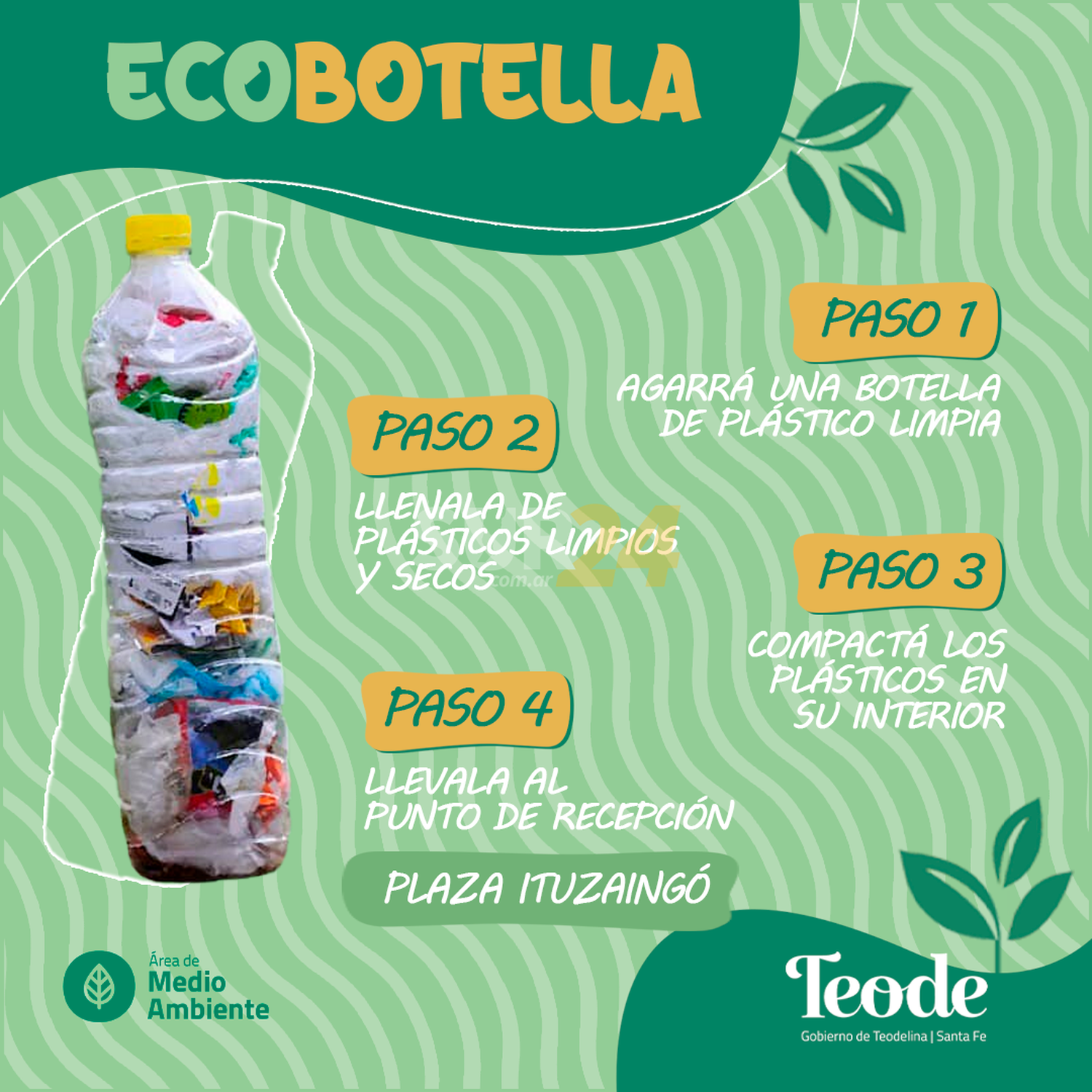 El Gobierno de Teodelina impulsa el armado de ecobotellas