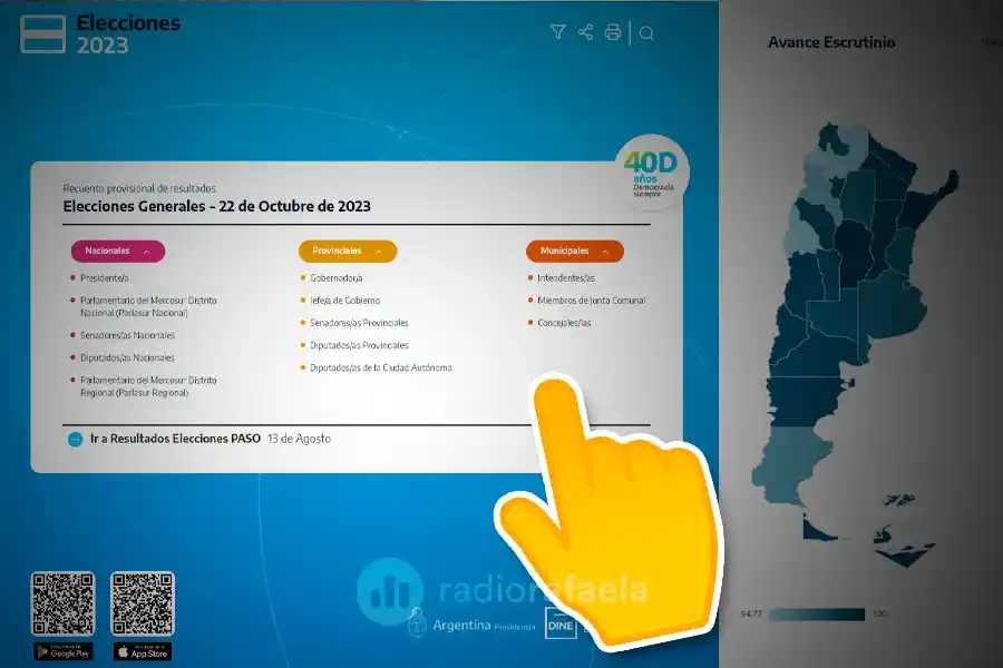 ¿Cómo votó cada mesa, localidad o provincia? Conocé los resultados de las elecciones acá