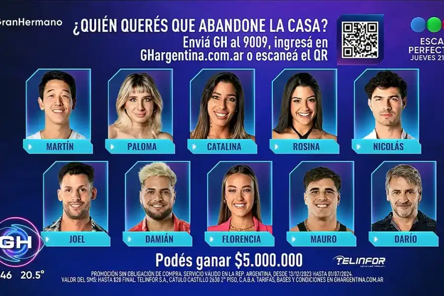 Todos los nominados. NA