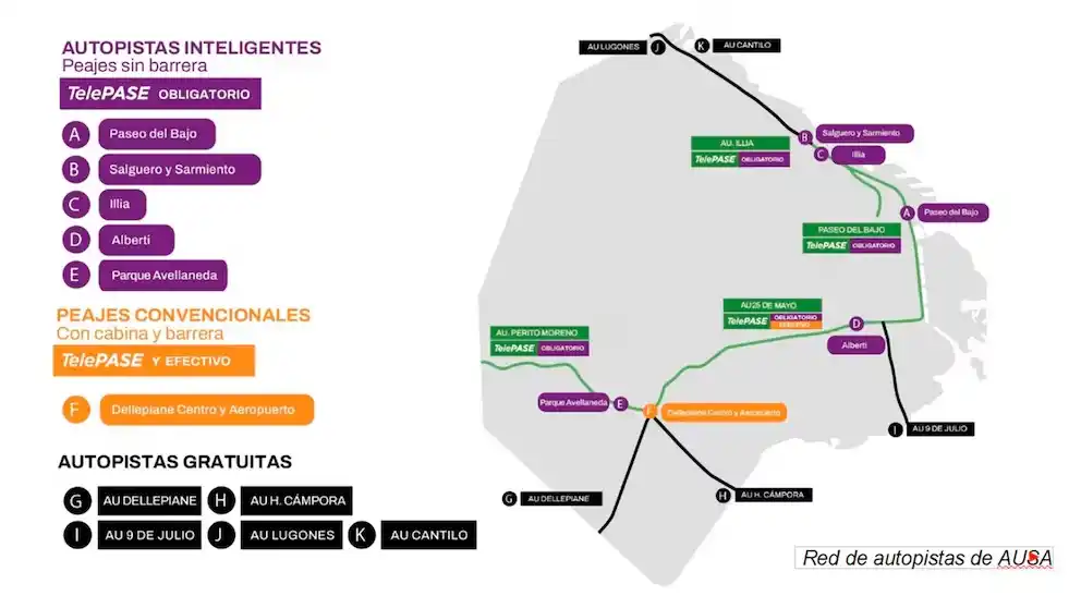 AUSA Red Autopistas CABA
