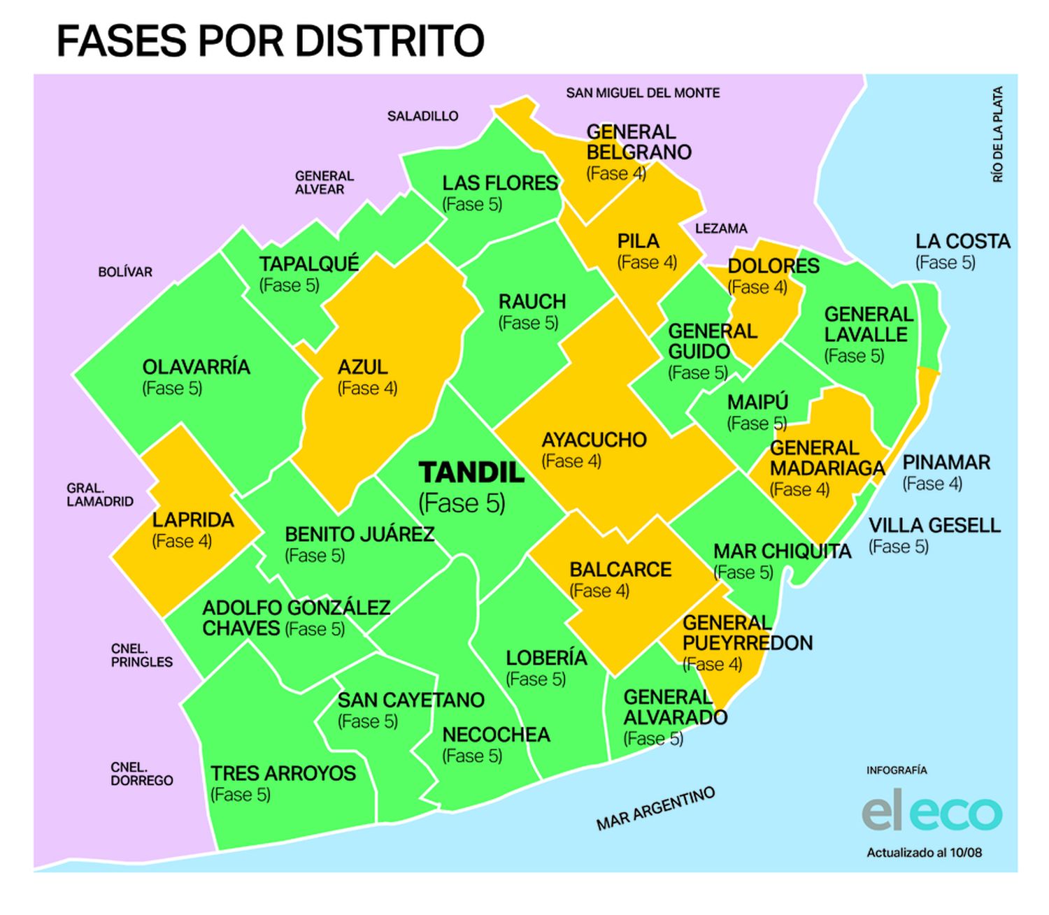 Tandil sigue en Fase 5 y la comuna usará sus propios criterios para definir los ingresos a la ciudad