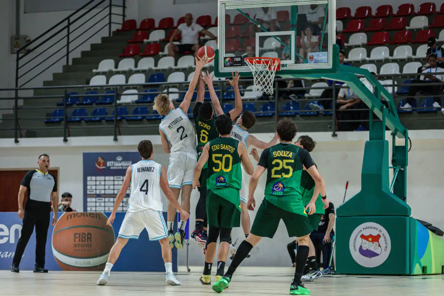 Seleccion Argentina U17 - 2