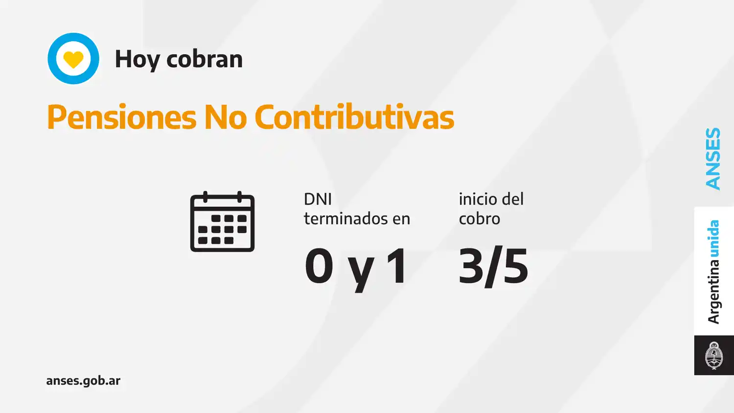 Anses: Así es el calendario de pago de hoy lunes 3 de mayo
