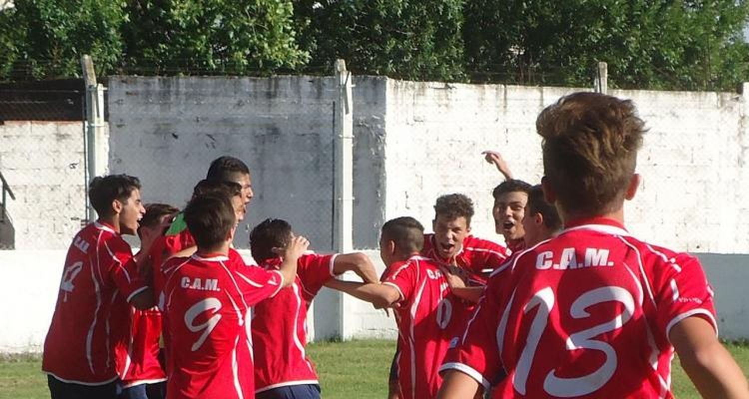 Todo definido en inferiores