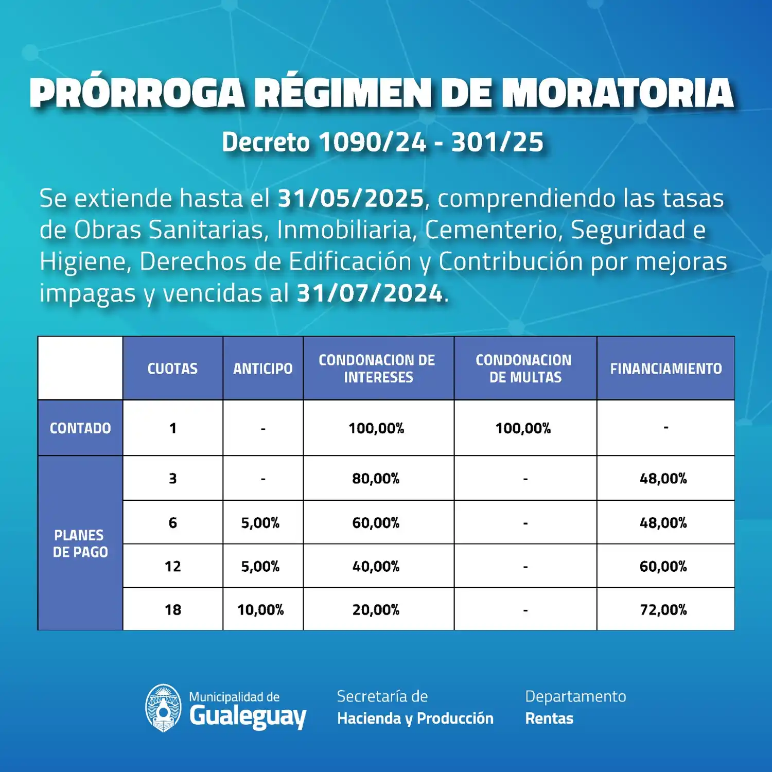 Se extiende la moratoria de tasas municipales hasta el 31 de mayo