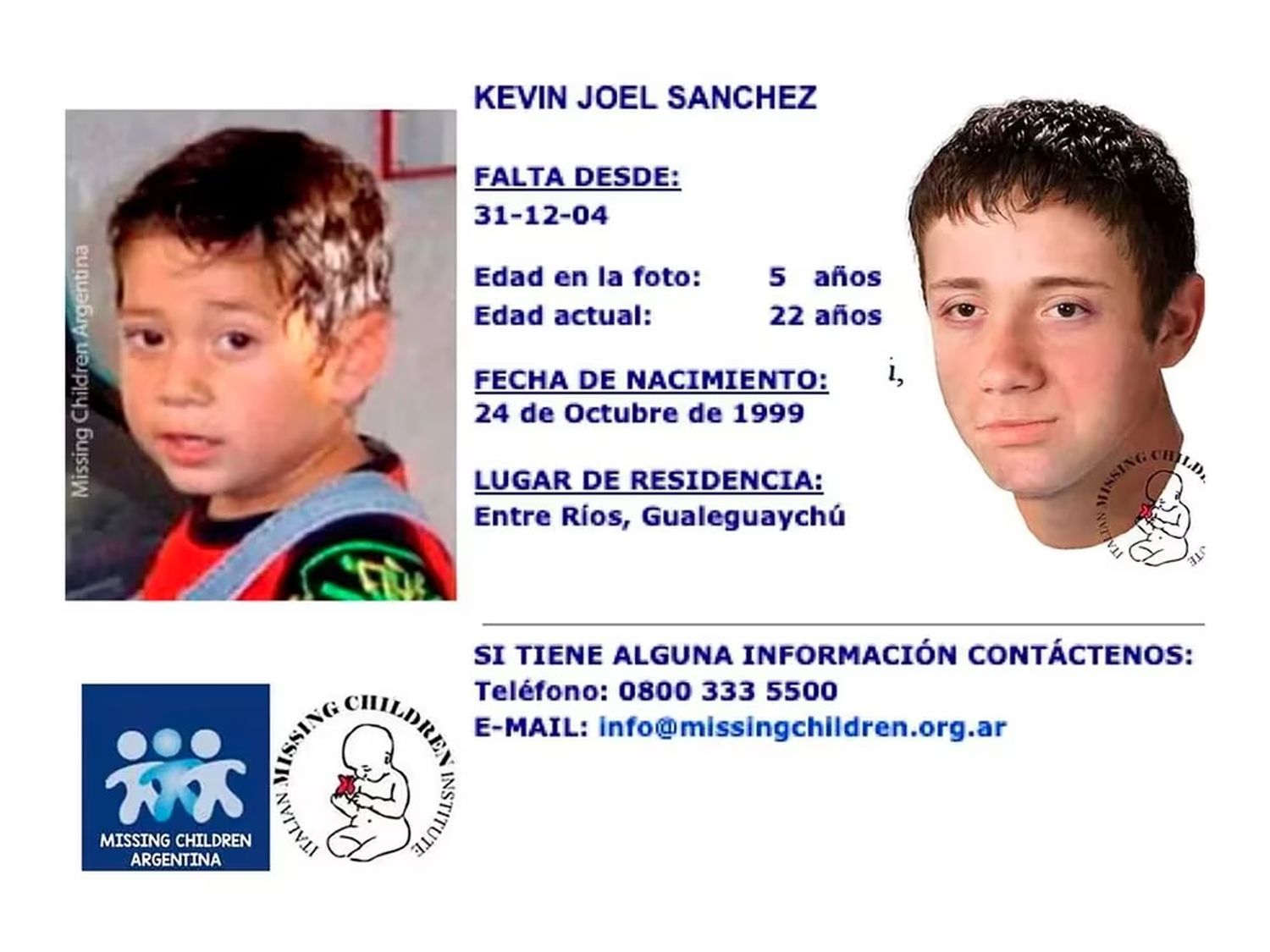 kevin joel sanchez