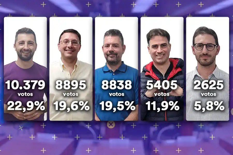 Juan Senn; Lisandro Mársico; Germán Bottero; Delvis Bodoira; Matías Martínez Sella