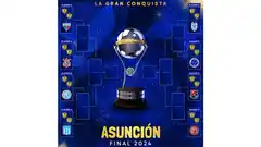 Copa Sudamericana: así quedó definido el cuadro de los octavos de final