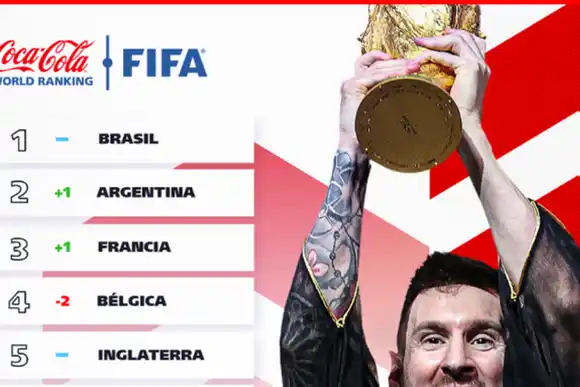 El Campeón del Mundo, segundo del ranking FIFA