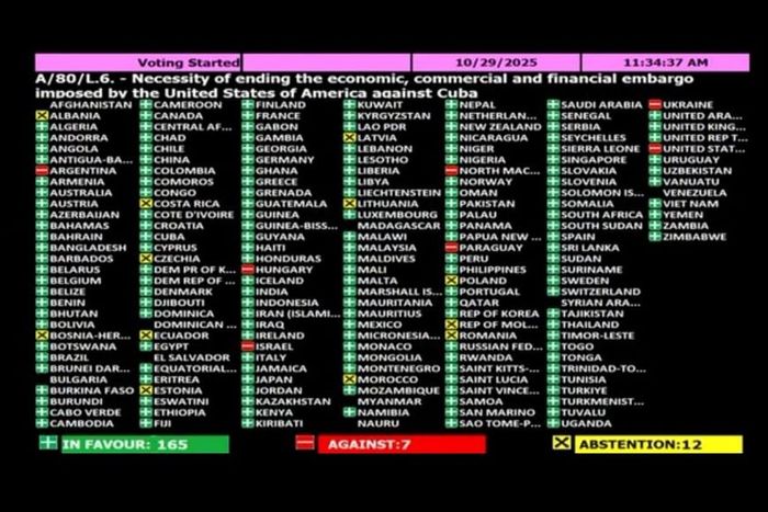 La Argentina en la ONU