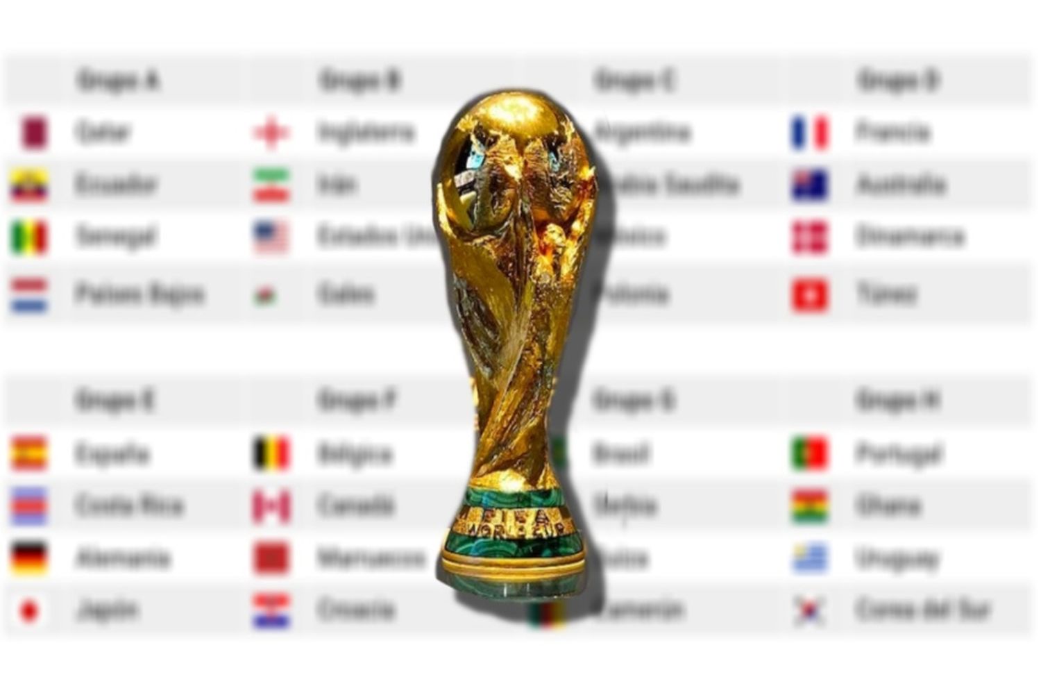Así quedaron los grupos del Mundial de Qatar 2022
