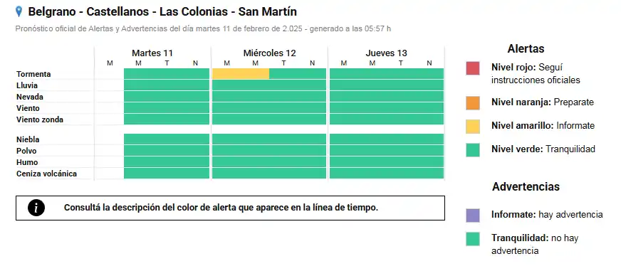 alerta tormenta