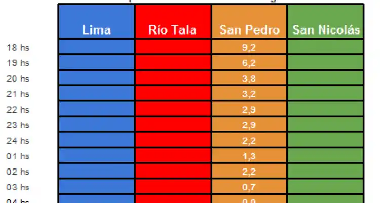 Nacidos en cuarentena: Bienvenido Leonel