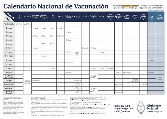 Calendario vacunación