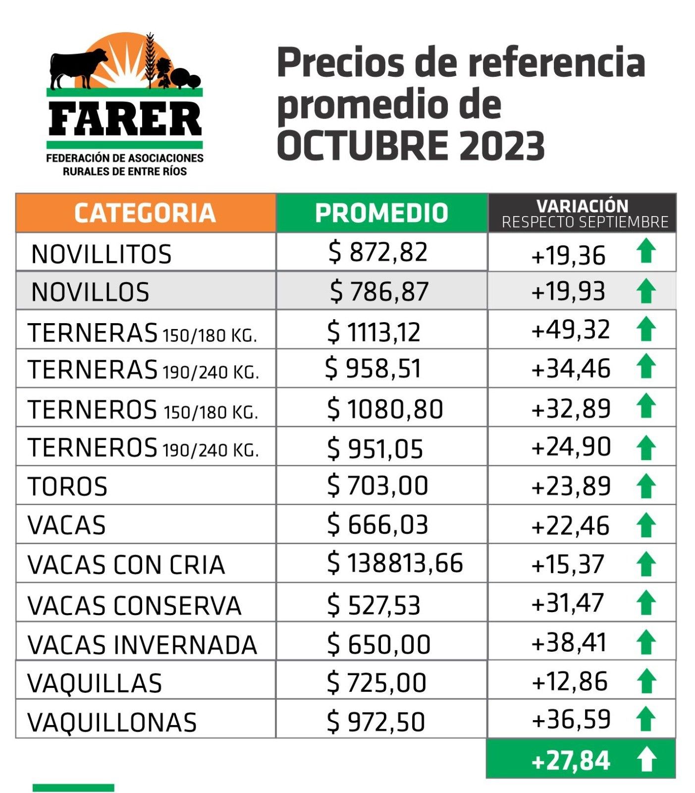 haciendaoct