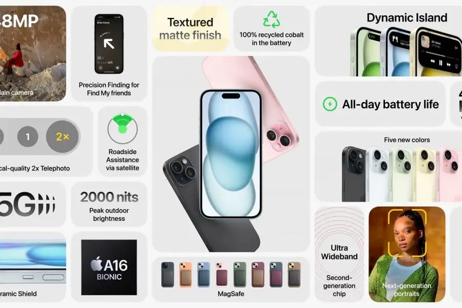 Especificaciones de conectividad de iPhone 15.