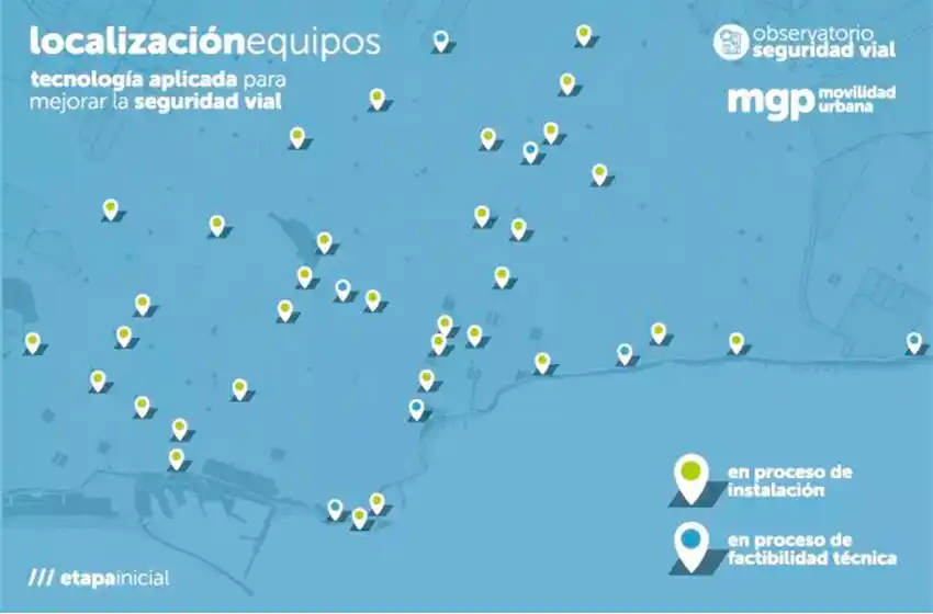 Fotomultas en Mar del Plata: conocé las ubicaciones de las cámaras y cinemómetros