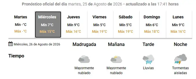 Servicio Meteorológico