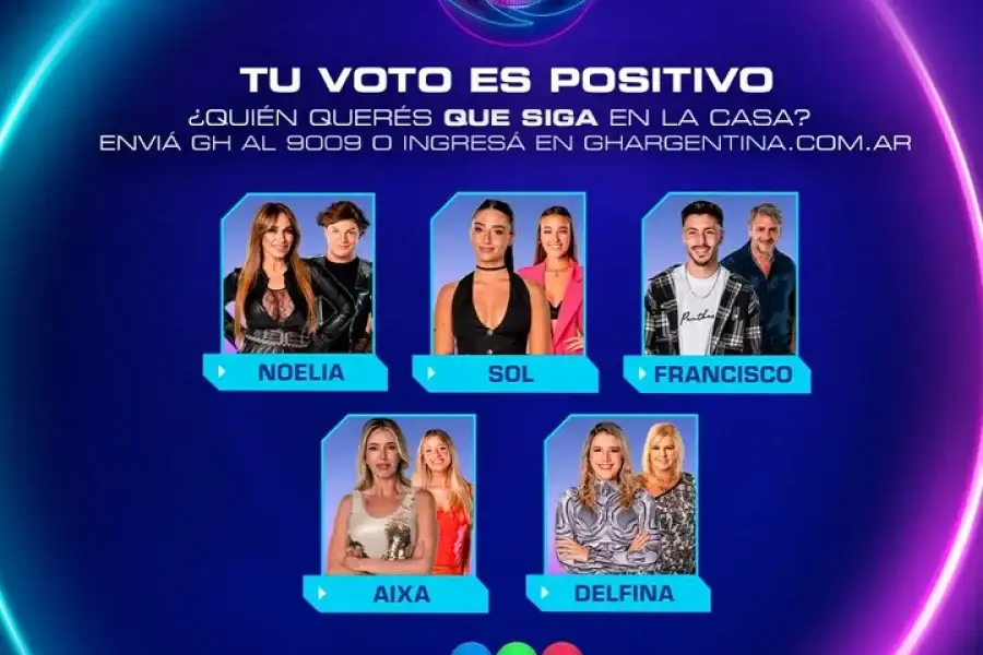 Los nominados de Gran Hermano esta semana.