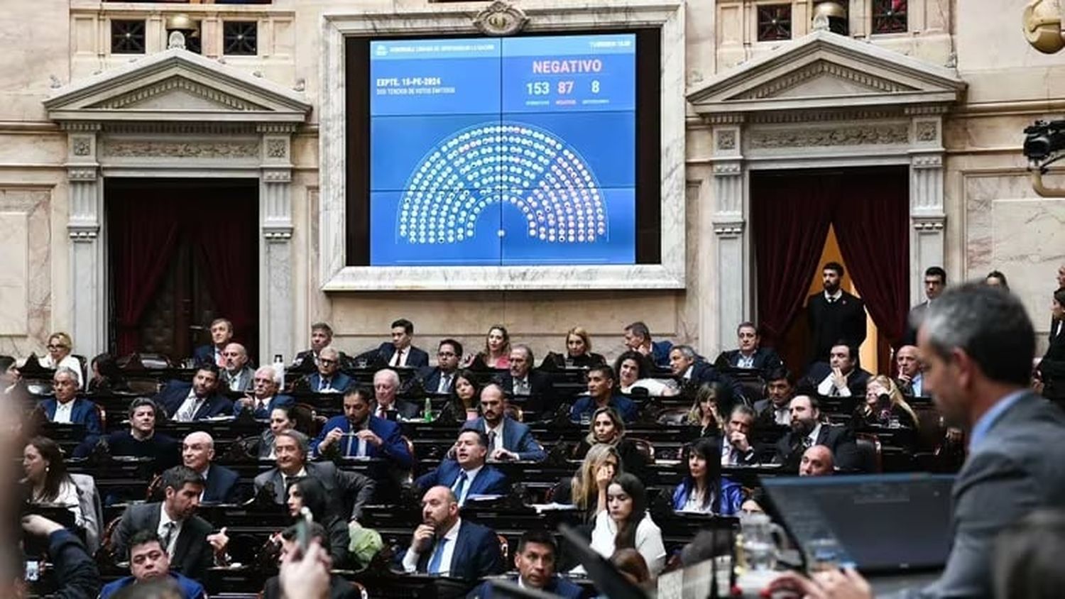 Gracias al quiebre de la UCR, el oficialismo logró blindar el veto de Milei a la movilidad jubilatoria en Diputados