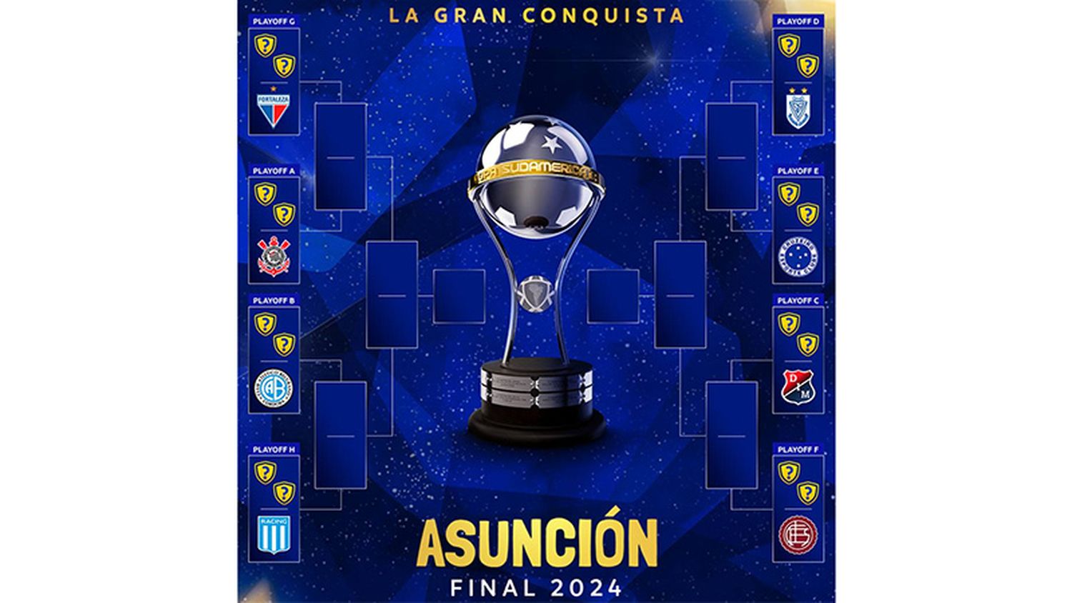 Copa Sudamericana: así quedó definido el cuadro de los octavos de final