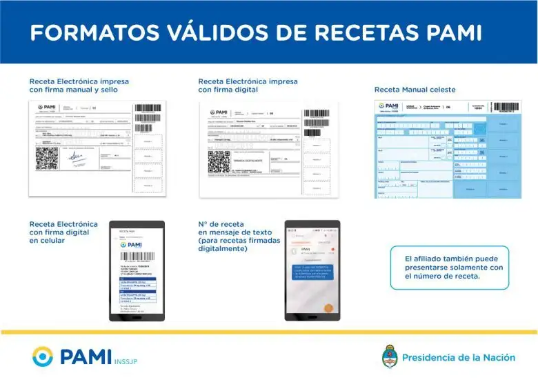 Autorizan la prescripción y venta de medicamentos con recetas digitales