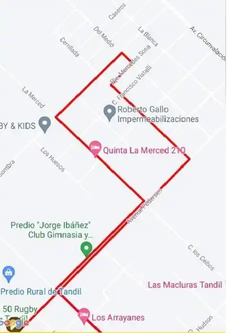 recorrido rondin graduados