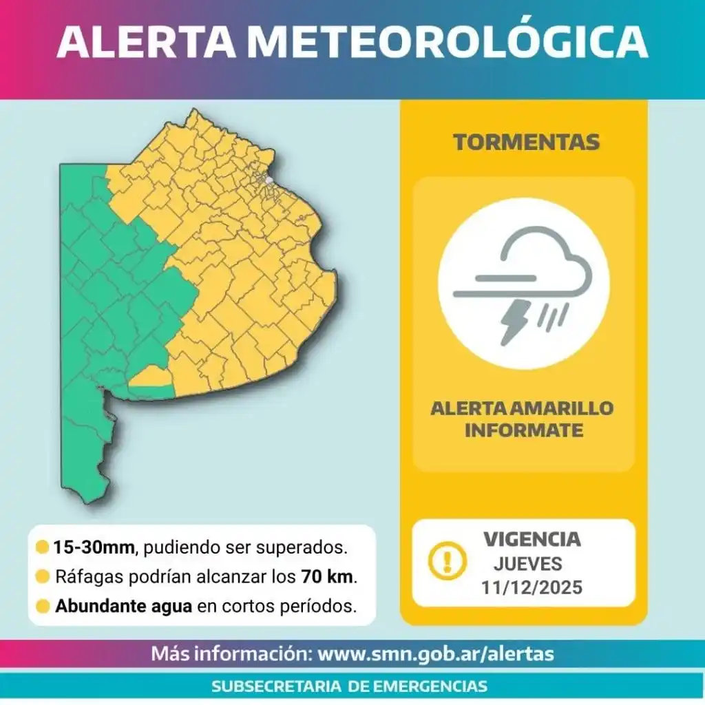 tormentas