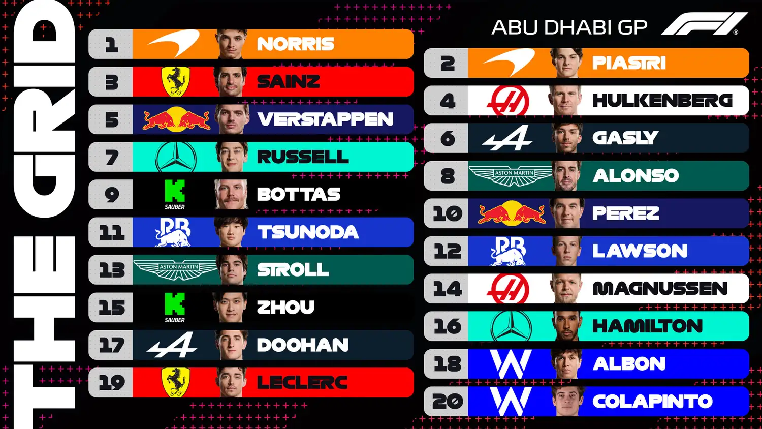 posiciones colapinto