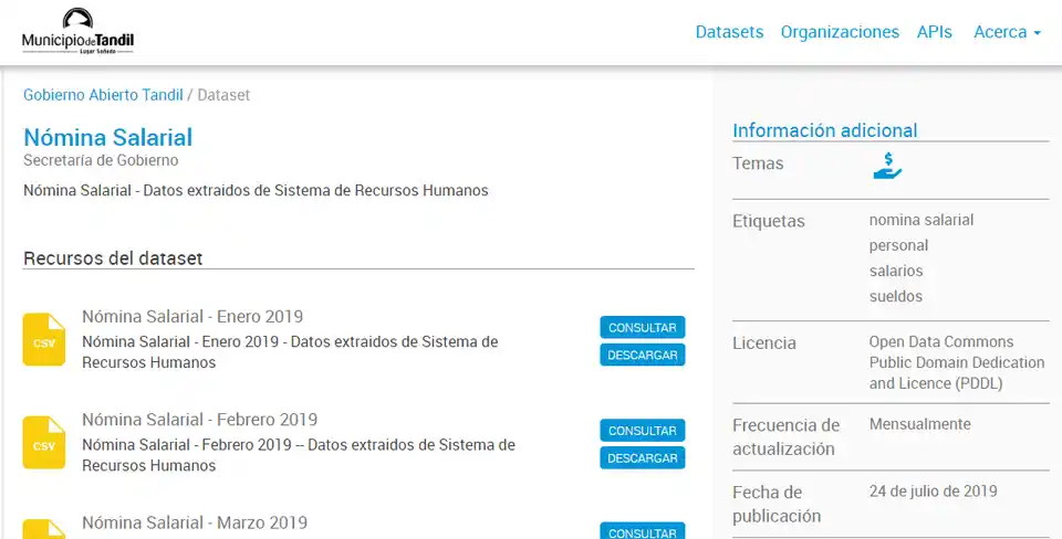 Critican la publicación de datos de empleados municipales en el portal de transparencia