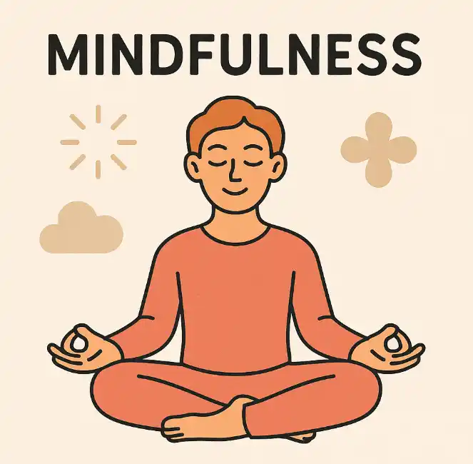 mindfulness - 2