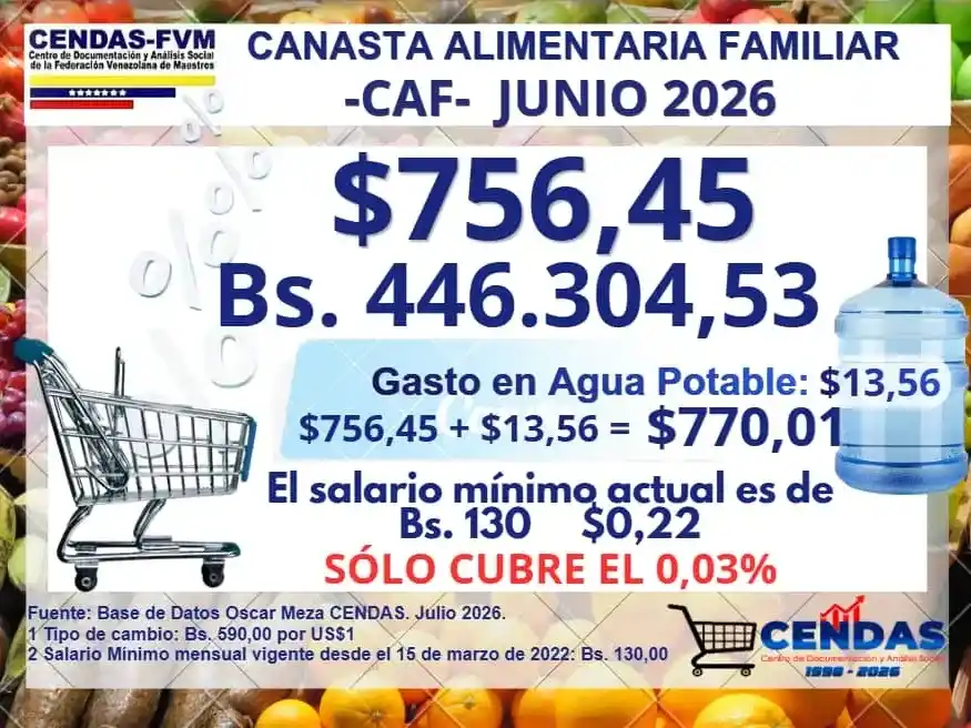 caf