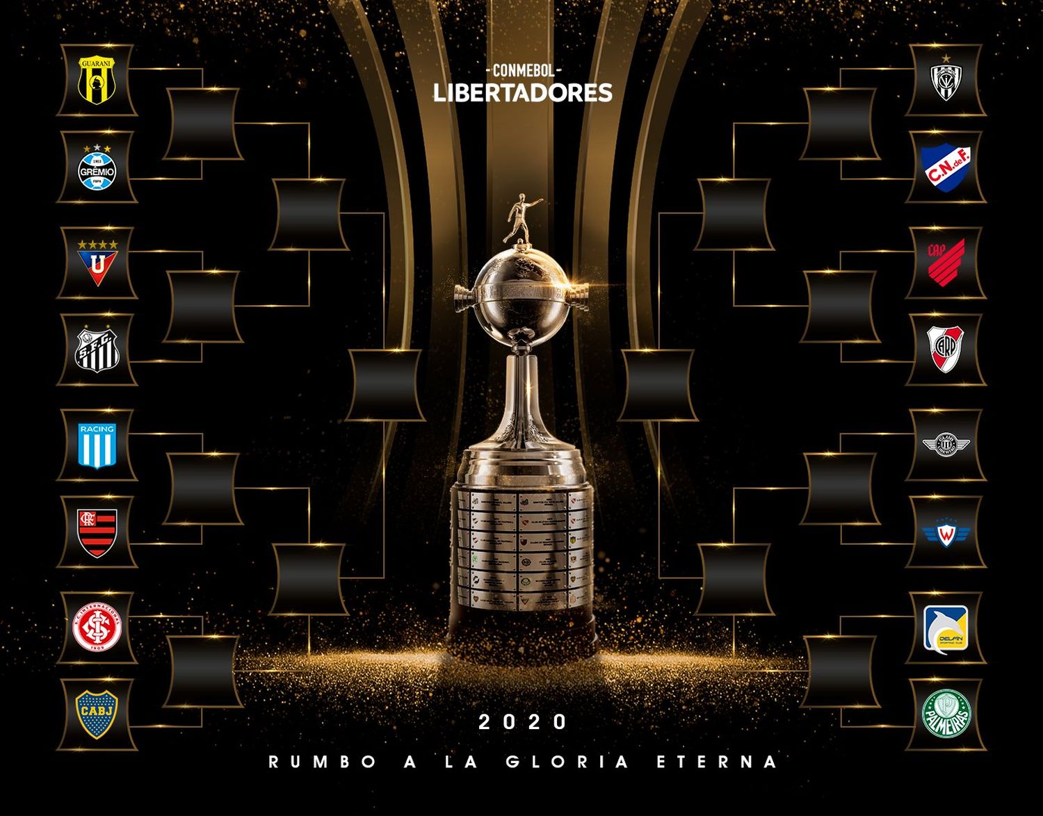 Copa Libertadores: Todos los argentinos se enfrentan a brasileños en octavos