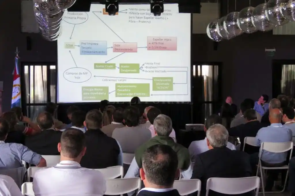 Protagonistas del agregado de valor