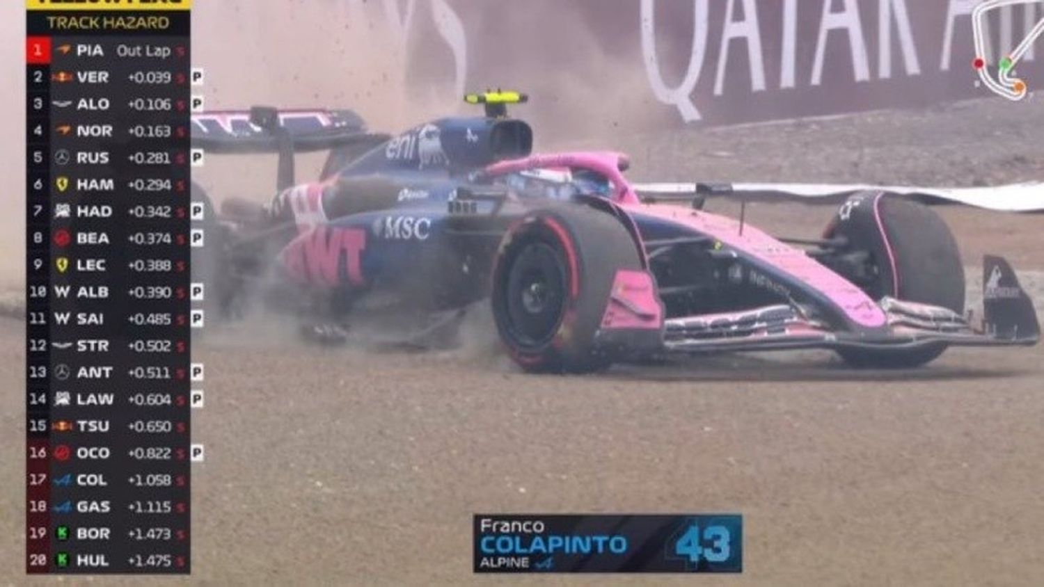 Colapinto y la desafortunada maniobra previo al GP de Gran Bretaña.