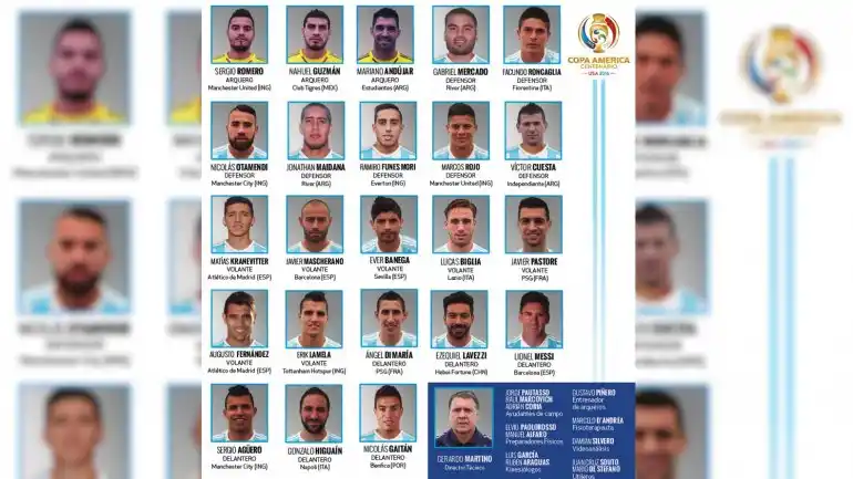Están los 23 de Martino: Sin Carlos Tevez y con Víctor Cuesta 