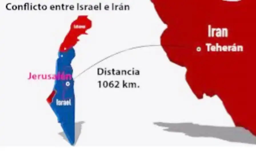Posicionarse ante el conflicto